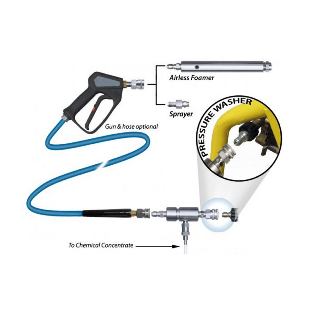 Laferty Airless Foamer Kit