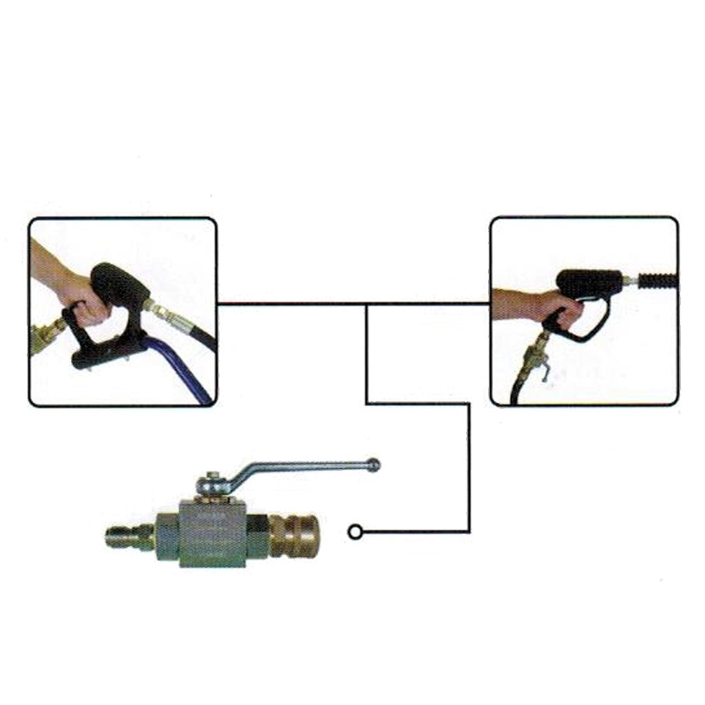 BE Quick Connect Ball Valve Kit 4000psi