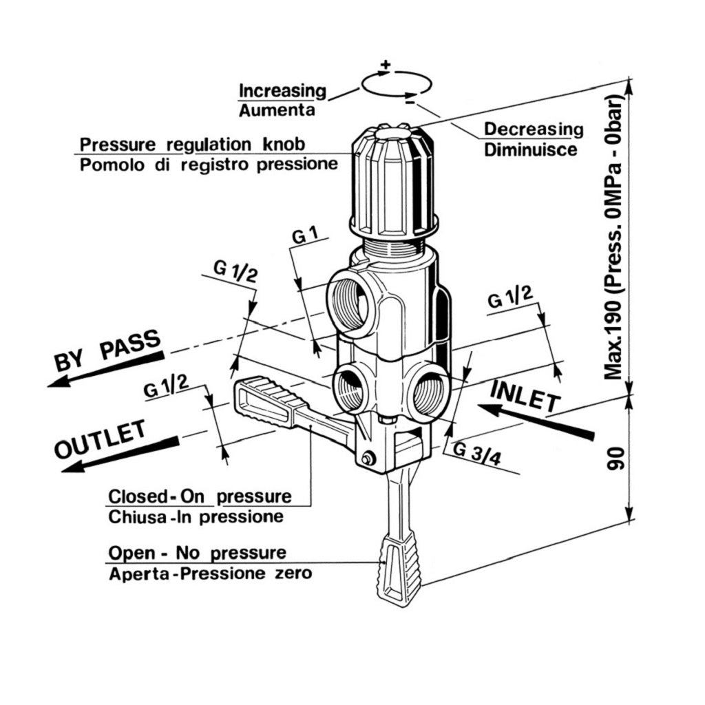 General Pump TIMAX Pressure Regulating Valve 52.8gpm 900psi